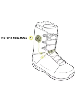 Deeluxe DNA. 2024 Snowboard Boots 13 Deeluxe DNA. 2024 Snowboard Boots -Peak Riders DNA2024SnowboardBoots 5