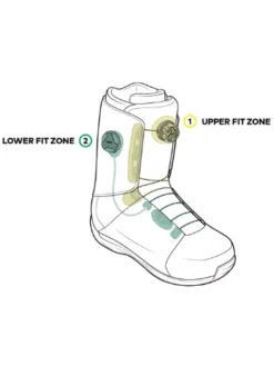 NIDECKER Rift 2023 Snowboard Boots -Peak Riders Rift2023SnowboardBoots 5